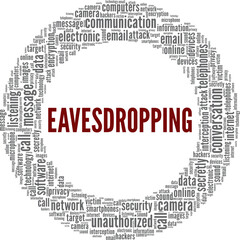 Eavesdropping word cloud conceptual design isolated on white background.