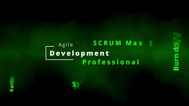 Professional agile development word cloud with agility terms tag cloud for SCRUM masters and agile coaches for processes in backlog and project realization conceptual tags technical terms scrum sprint