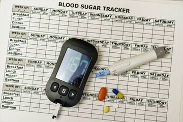 Blood sugar meter, monitoring and tracking of the disease by annotation on the blood sugar tracker....