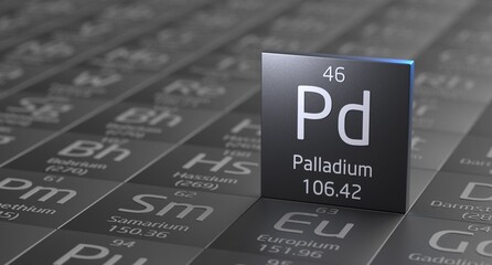 Palladium element periodic table, metal mining 3d illustration