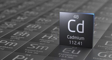 Cadmium element periodic table, metal mining 3d illustration