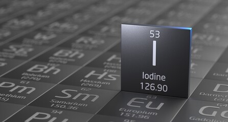 Iodine element periodic table, metal mining 3d illustration