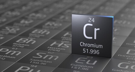 Chromium element periodic table, metal mining 3d illustration