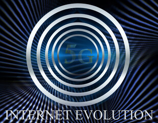 INTERNET EVOLUTION
