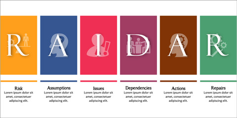 RAIDAR Model template with icons in an infographic template