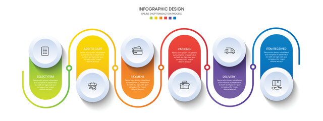Process of online shopping with 6 steps. Steps business timeline process infographic template