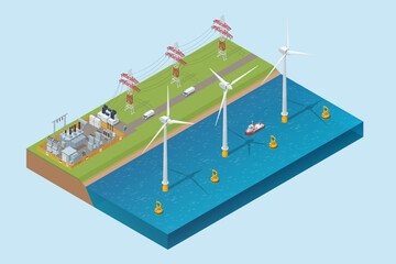 Isometric Green energy industry. Wind turbines generating electricity Sustainable renewable power and a wave power station is a power station located in a water environment.