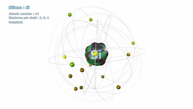 Atom of Silicon with 14 Electrons in infinite orbital rotation with a white background