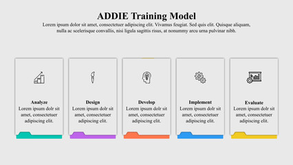 Infographic template of ADDIE training model with icons.