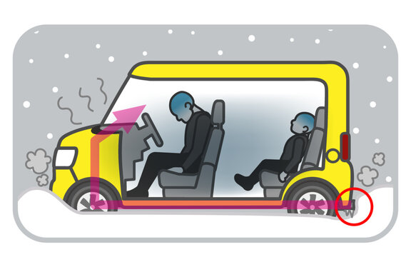 recommend clip art: Inside car if engine running and exhaust pipes clogged with snow