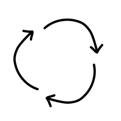 doodle Recycle arrow symbol
