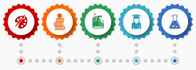 Education art and science vector icons, school flat design web badges collection, business infographic template