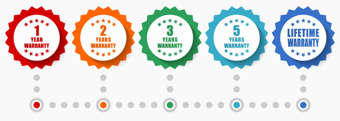 Warranty vector icons, guarantee flat design web badges collection, business infographic template