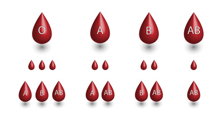 Fototapeta premium Donor blood types compatibility diagram. ABO Blood groups. Blood donation. Four blood types, A,B, AB and O groups, made up from combinations of the type A and type B antigens. Vector illustration.