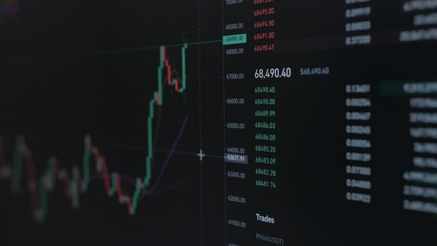 Etherum All Time High In Bull Market, Crypto, Blockchain