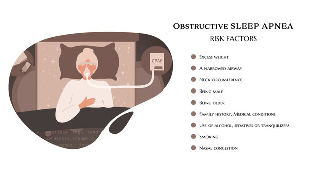 Old, elder woman in bed suffers from sleep apnea, sleeping with CPAP machine. Cartoon style illustration. Risk factors of sleep apnea, medical banner, template