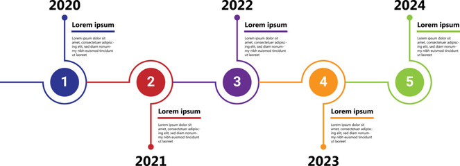 Timeline infographic with circular nodes for each event. Editable blurbs and editable stroke width. Repeatable.