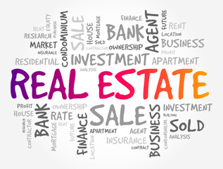 Real estate - form of real property, land along with any permanent improvements attached to the land, including water, trees, minerals, buildings, homes, fences, and bridges, word cloud concept