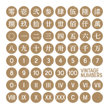 漢数字 Images – Browse 644 Stock Photos, Vectors, and Video