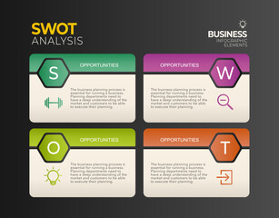 swot analysis Business Infographic template , process options steps , colorful vector infographic stock vector illustration
