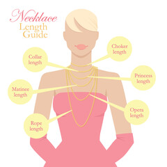 Necklace length guide vector illustration, beautiful blonde woman in golden chains accesory in pink party dress chat design - obrazy, fototapety, plakaty