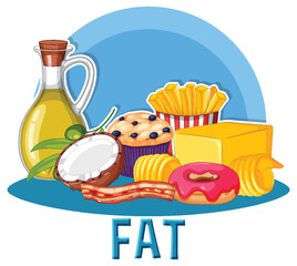 Variety of fat foods
