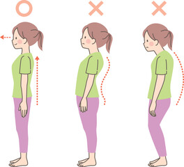 女性の良い姿勢と悪い姿勢の見本