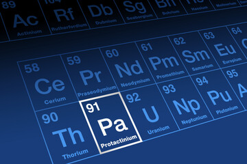 Protactinium on periodic table of the elements. Radioactive metallic element in the actinide series, with atomic number 91 and symbol Pa. Formerly protoactinium, meaning nuclear precursor of actinium. - obrazy, fototapety, plakaty