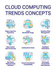 Cloud computing trends benefits concept icons set. Innovating digital technology idea thin line color illustrations. Isolated symbols. Editable stroke. Roboto-Medium, Myriad Pro-Bold fonts used