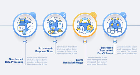 Innovation technologies in cloud circle infographic template. Data visualization with 4 steps. Editable timeline info chart. Workflow layout with line icons. Lato Bold, Regular fonts used © bsd studio