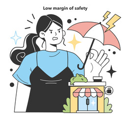 Low margin of safety. Frustrating and irritating factor about starting