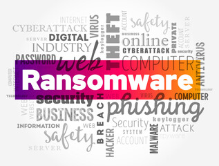 Fototapeta premium Ransomware is an ever-evolving form of malware designed to encrypt files on a device, word cloud concept background