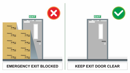Safety do's and dont's. Wrong and correct condition. Do not put the material in front of emergency exit door. Flat vector illustration template. Industrial, factory, or manufacture.