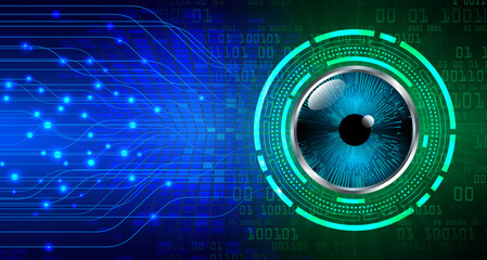 eye cyber circuit future technology concept background