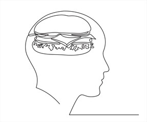 continuous stylized modern drawing of a human head and brain thinking about a hamburger, thinking about food. Time to eat. flat vector linear illustration on a white background. 