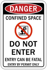 Confined space sign and labels do not enter, entry can be fatal entry by permit only