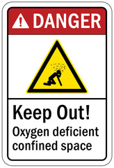 Confined space sign and labels oxygen deficient before entering