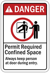 Confined space sign and labels permit required always keep person at door during entry