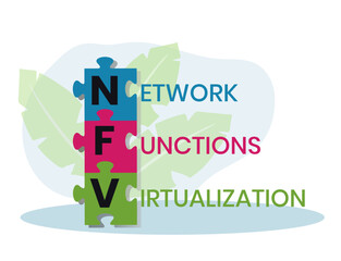 Fototapeta premium NFV - Network Functions Virtualization acronym. business concept background. vector illustration concept with keywords and icons. lettering illustration with icons for web banner, flyer