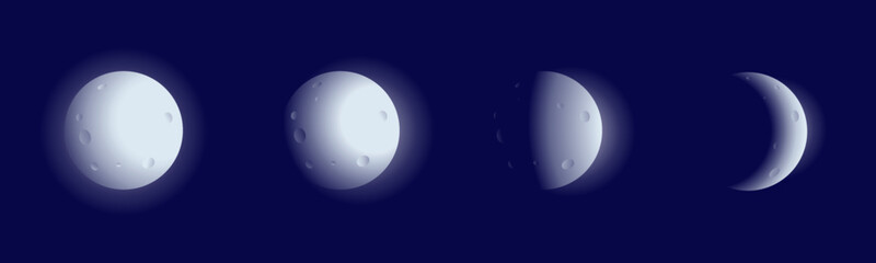 Moon phases. Moon eclipse. Lunar phases