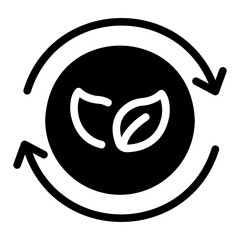 ecology
