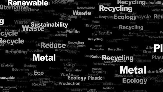 RECYCLING Keywords Animation, Background, Loop, 4k
