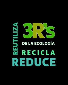 3R Reduce recicla reutiliza