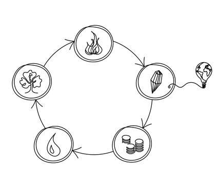 Abstract color circle of universe creation with five elements (wood, fire, earth, metal, water) in feng shui with light bulb as line drawing on the white background. Vector