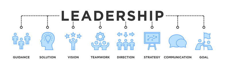 Leadership banner web icon vector illustration concept for team management with an icon of guidance, solution, vision, teamwork, direction, strategy, communication, and goal 