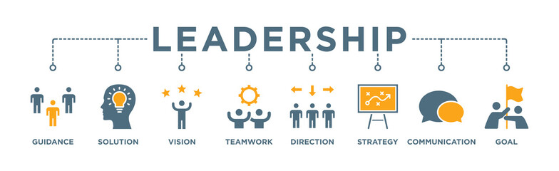 Leadership banner web icon vector illustration concept for team management with an icon of guidance, solution, vision, teamwork, direction, strategy, communication, and goal 