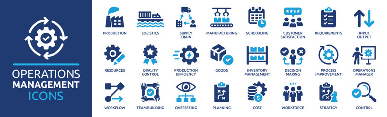 Operations management icon set. Containing production, logistics, supply chain, manufacturing, planning, inventory management, strategy, customer satisfaction and cost icons. Solid icon collection. - obrazy, fototapety, plakaty