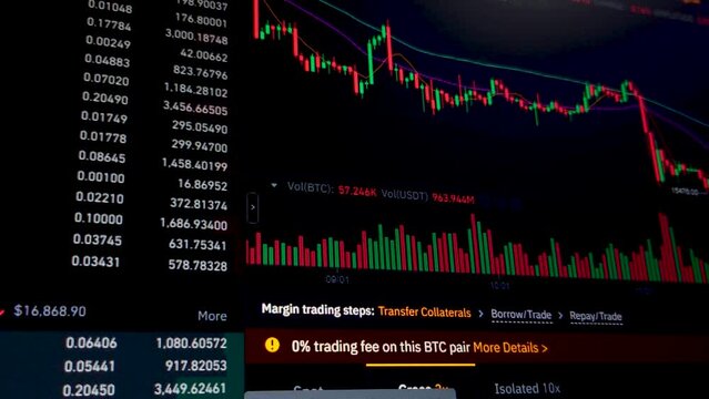 Broker Trading Bitcoin Cryptocurrency On Exchange With Price Evolution Candle Chart investment, e-commerce, finance concept