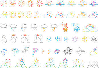 Weather icon. An illustration representing the sun. Vector icons indicating sunny, cloudy, snowy, etc. weather forecast.