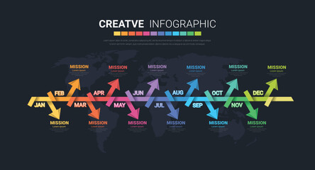 Timeline business for 12 months, Infographics element design and Presentation can be used for Business concept with 12 options.
